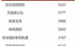 今日新鲜爆料新闻内容,今日重大新闻事件内幕曝光